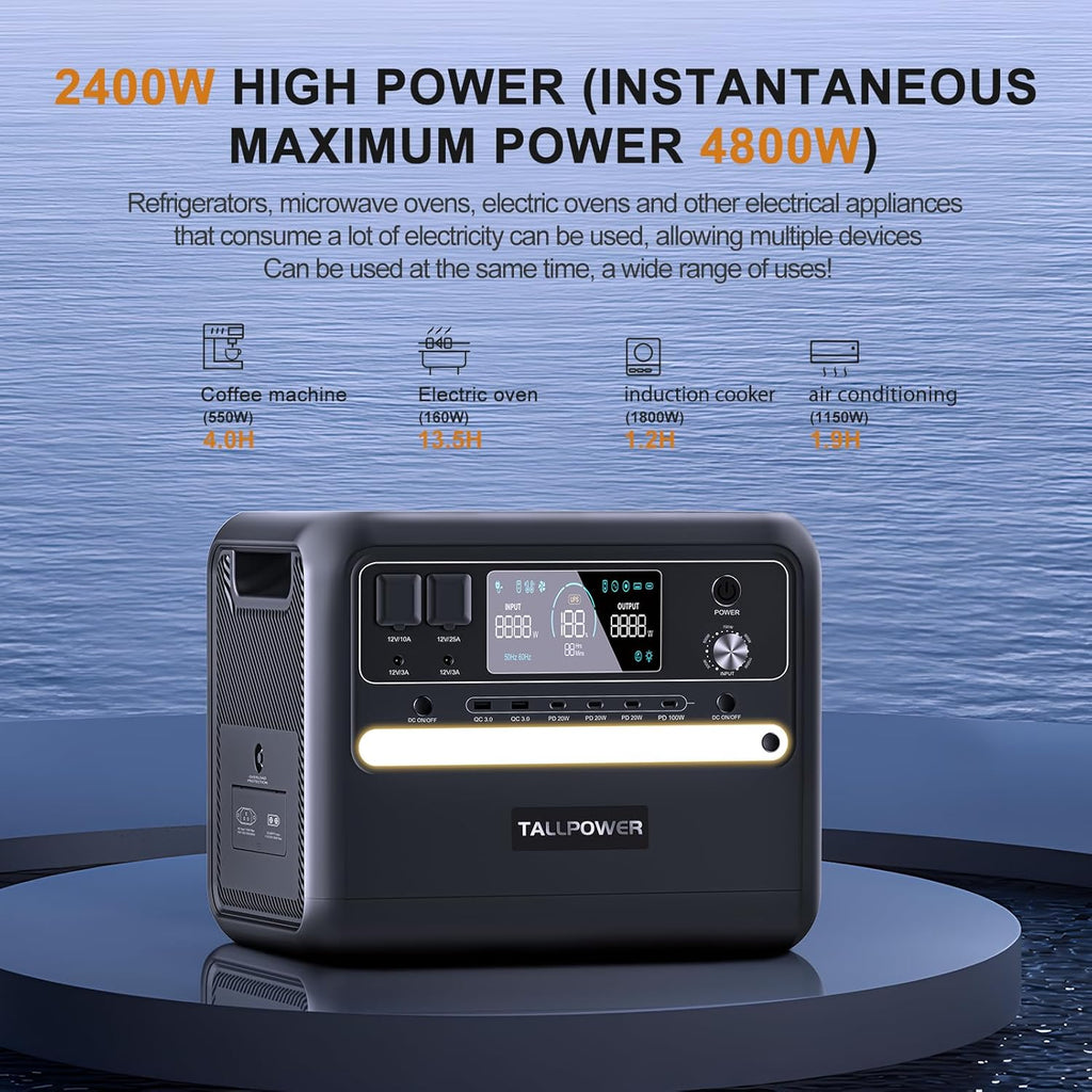 2400W Portable Power Station  2160Wh Ultra-Large Capacity  LiFePO4 Battery 6 AC Outlets  Solar Charging  Suitable for Home Disaster Preparedness  Outdoor Camping  and RV Travel(2400W Power Station)