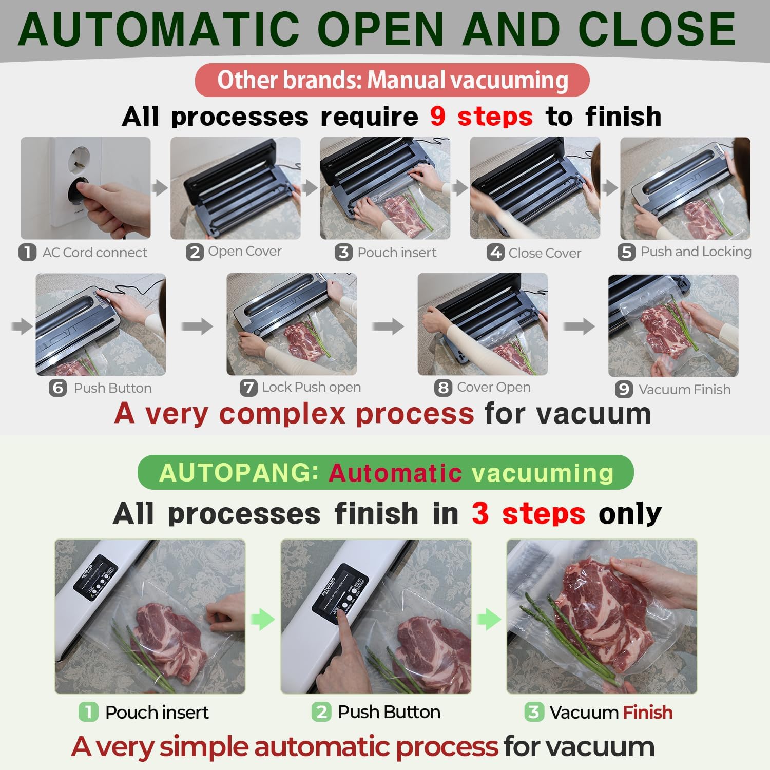 Automatic Vacuum Sealer Machine, Cordless Food Preserver with 85Kpa Suction & Pulse Mode, Durable Silicone Chamber, Includes 20 Exclusive Sealer Bags