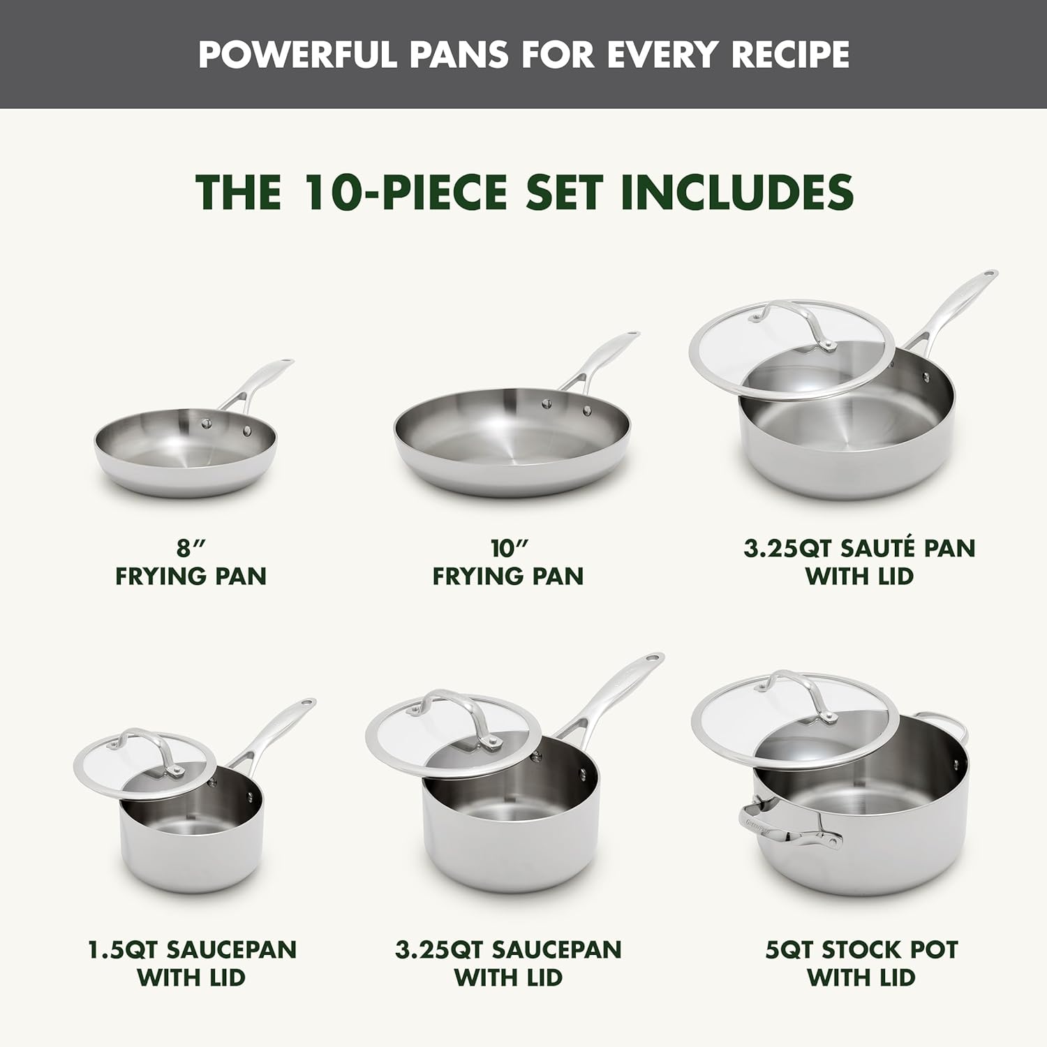 GreenPan Valencia Pro Tri-Ply Stainless Steel 10 Piece Cookware Set, Induction Ready Pots & Pans, Mirror Finish, Dishwasher & Oven/Broiler Safe to 600F, Compatible with All Cooktops