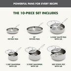 GreenPan Valencia Pro Tri-Ply Stainless Steel 10 Piece Cookware Set, Induction Ready Pots & Pans, Mirror Finish, Dishwasher & Oven/Broiler Safe to 600F, Compatible with All Cooktops