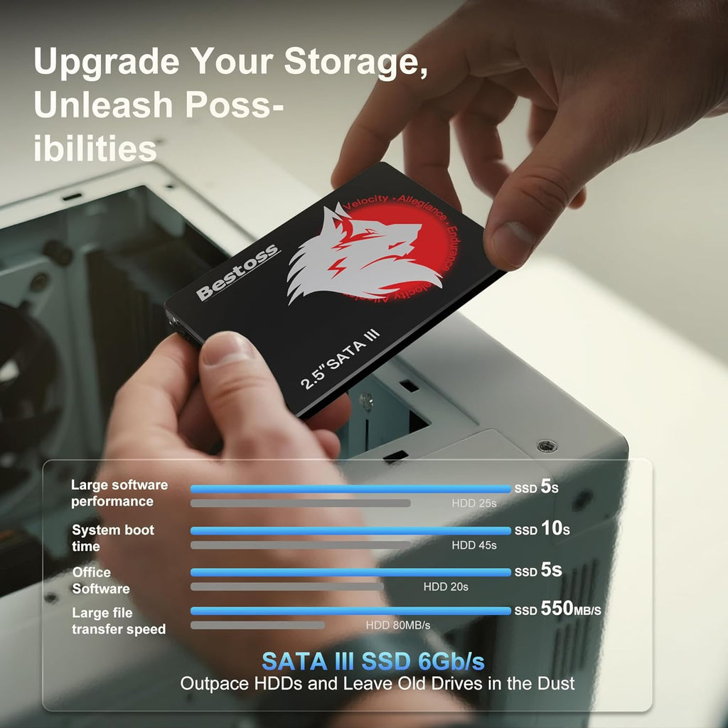 Bestoss SSD 1TB 2.5 Inch Internal Hard Drive for Pc or Laptop, SATA III 6Gb/s Internal State Drive, Up to 550MB/s, Computer Storage Upgrade for Office, Students, Home Entertainment