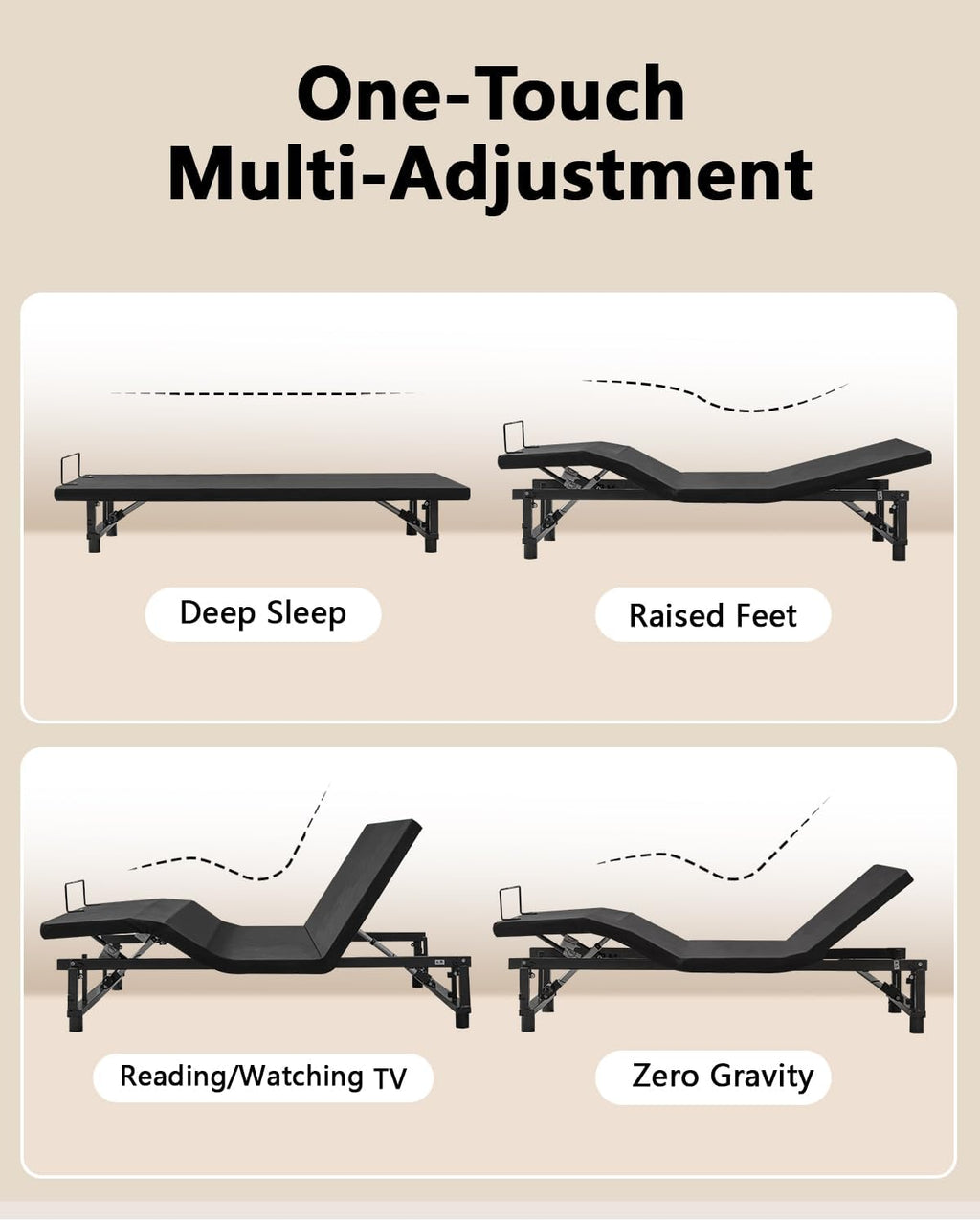 King Size Adjustable Bed Frame with Quiet Motor - Head & Foot Incline, Zero Gravity, Wireless Remote Control, Easy Installation (79" L x 74" W x 12.72" H)