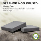 Queen Mattress,12 Inch Gel Memory Foam Mattress Made in USA,Graphene & Green Tea Particles Infused,Plush Euro Top,Motion Isolation,Pressure Relief,Fiberglass Free,CertiPUR-US Certified Foam
