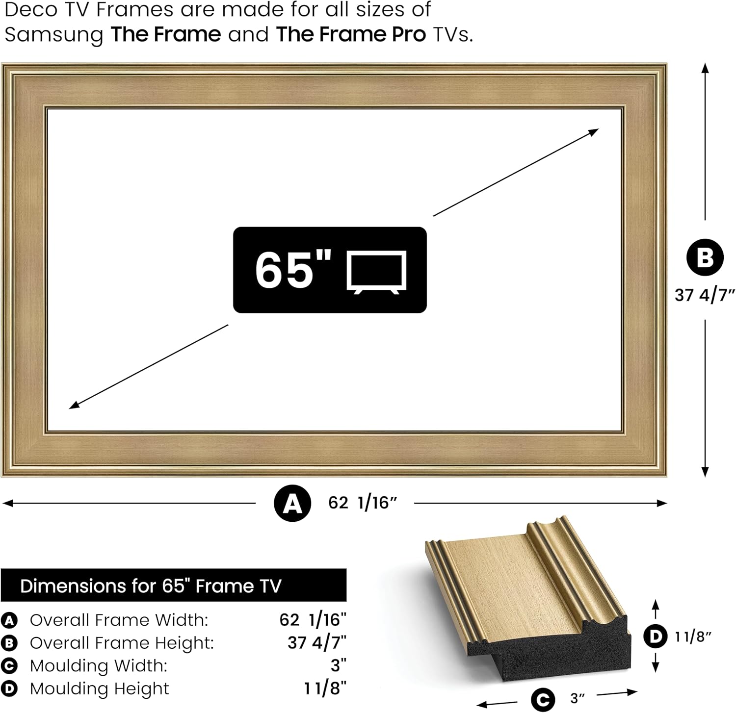 Champagne 65" Premiere Deco TV Frame - Compatible ONLY with Samsung The Frame TV and Pro TVs (Fits 2021-2026  LS03A  LS03B LS03C LS03D LS03FA LS03FW)