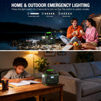 Portable Power Station 1000W (Peak 2000W)  999Wh Solar Generator  110V Pure Sine Wave AC Outlet with PD 60W USB-C Fast Charging  Outdoor Camping RV Van Home Backup Off-Grid Living