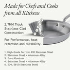 Made In Cookware | 3-Piece (Includes 8",10",12") Stainless Frying Pan Set | 5 Ply Stainless Clad | Professional Cookware | Crafted in Italy | Induction Compatible