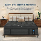 Extra Firm King Mattress .14 inch Gel Memroy Foam Hybrid Mattress for Extra Lumbar & Hip Support - Foam Encased Solid edge - Extra Firm Dual Side Flippable - Fiberglass-Free, CertiPUR-US Certified