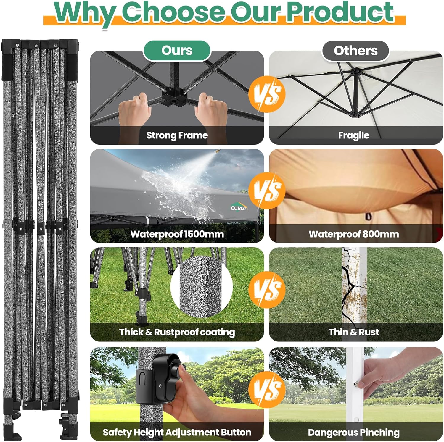 COBIZI 10x15 Heavy Duty Pop up Canopy Tent with 4 sidewalls  Commercial Outdoor Tents for Parties Backyard Event  Wedding  All Season Waterproof Event Shelter with Carry Bag  Gray(Frame Thickened)