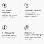 Dyson Ball Animal Total Clean Upright Vacuum, Corded, 290AW, Self-Adjusting Cleaner Head for All Floors, Homes with Pets