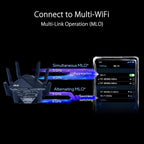 ASUS RT-BE96U BE19000 802.11BE Tri-Band Performance WiFi 7 Extendable Router with 6GHz Support  Dual 10G Port  320Mhz  Lifetime Internet Security  MLO  Multi-RU Puncturing  AiMesh Support