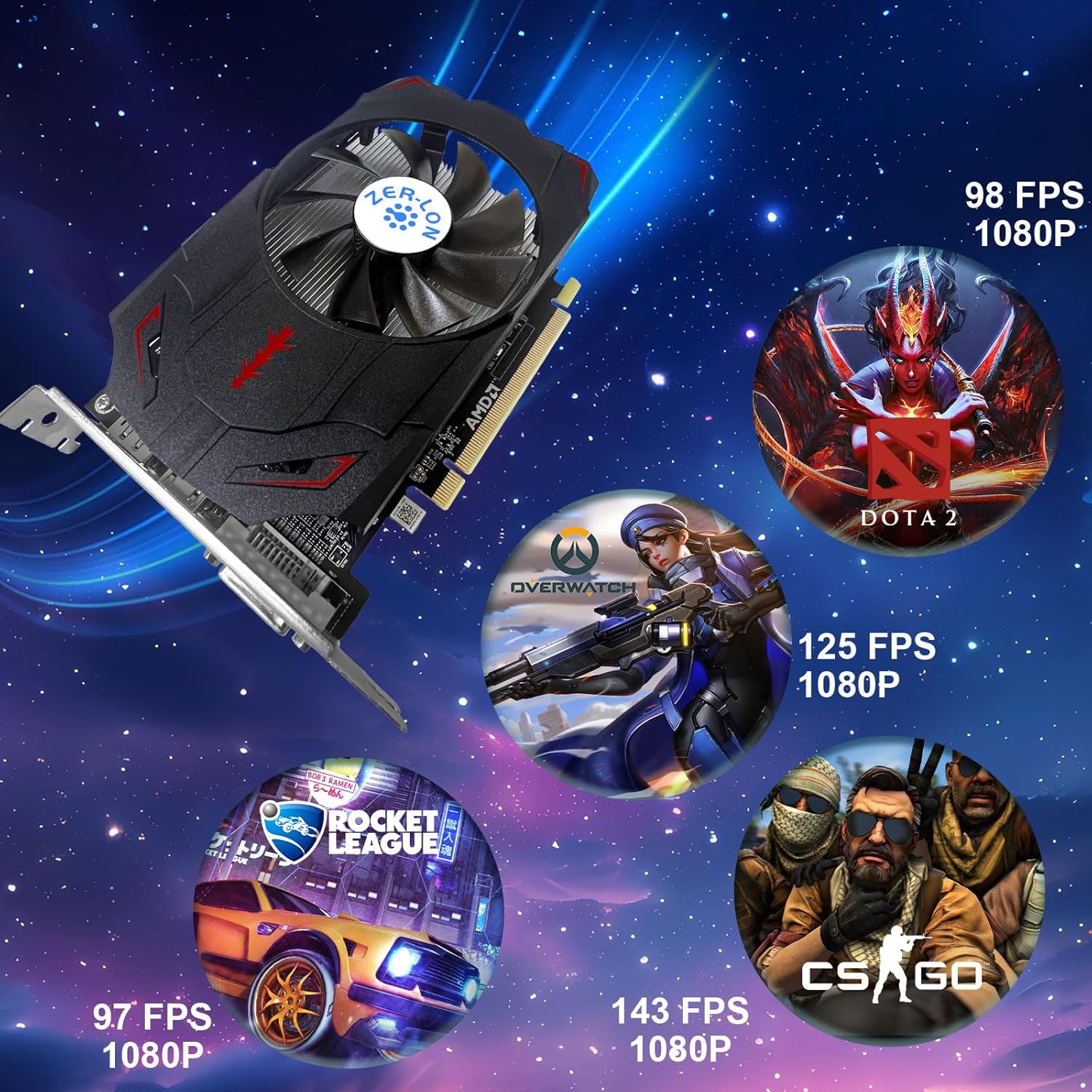 ZER-LON Radeon RX 550 4GB Graphics Card, GDDR5 128 Bit PCIE 3.0 Computer Gaming Gpu, 1183MHz Video Card with HDMI/DP/DVI Ports Support 4K