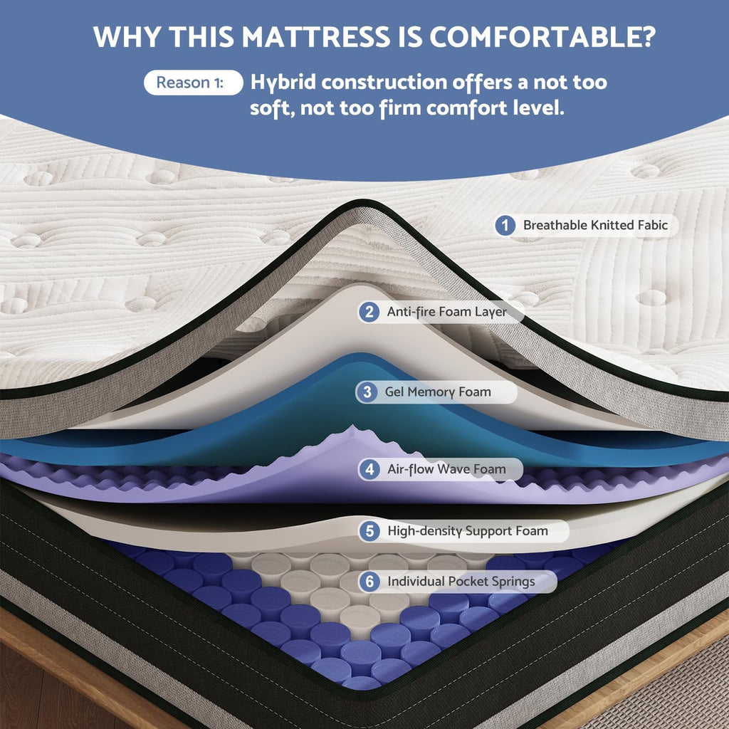 Queen Size Mattress, 14 Inch Hybrid Pillow Top Mattresses in a Box with Gel Memory Foam & Individually Pocket Coils, Medium Firm Mattress for Back Pain, Pressure Relief, Fiberglass Free