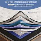 Queen Size Mattress, 14 Inch Hybrid Pillow Top Mattresses in a Box with Gel Memory Foam & Individually Pocket Coils, Medium Firm Mattress for Back Pain, Pressure Relief, Fiberglass Free