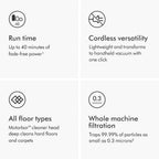 Dyson V8 Cordless Vacuum Cleaner