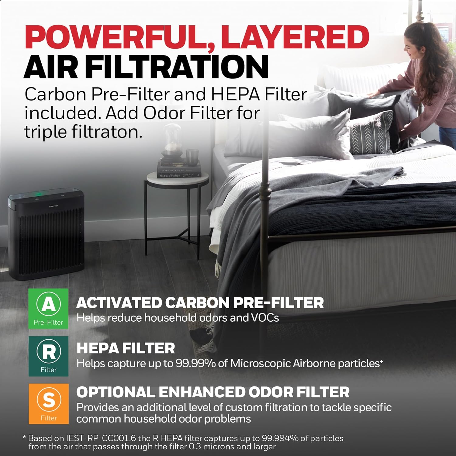 Honeywell HEPA Air Purifier for Home, 1733 Ft² Rooms in 1 hour, Air Quality Indicator, Auto Mode, Reduces Allergens, Dust, Pollen, Smoke, Pet Dander, Odors, Black, HPA5200