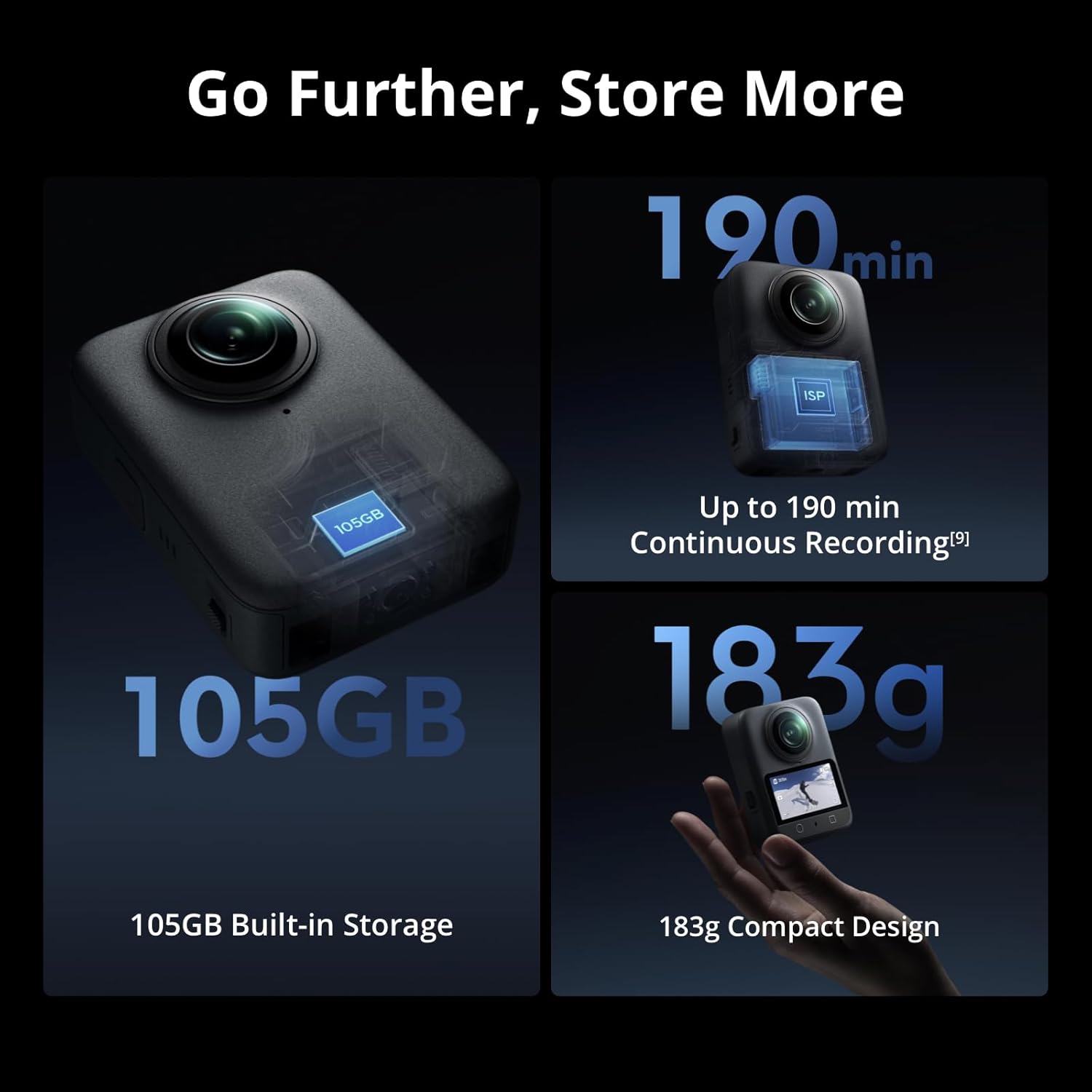 DJI Osmo 360 Camera Standard Combo  Waterproof 360° Action Camera with 1-Inch 360° Imaging  Native 8K 360° Video  105GB Built-in Storage  120MP 360° Photo  100-Min 8K Recording  360 Action Camera