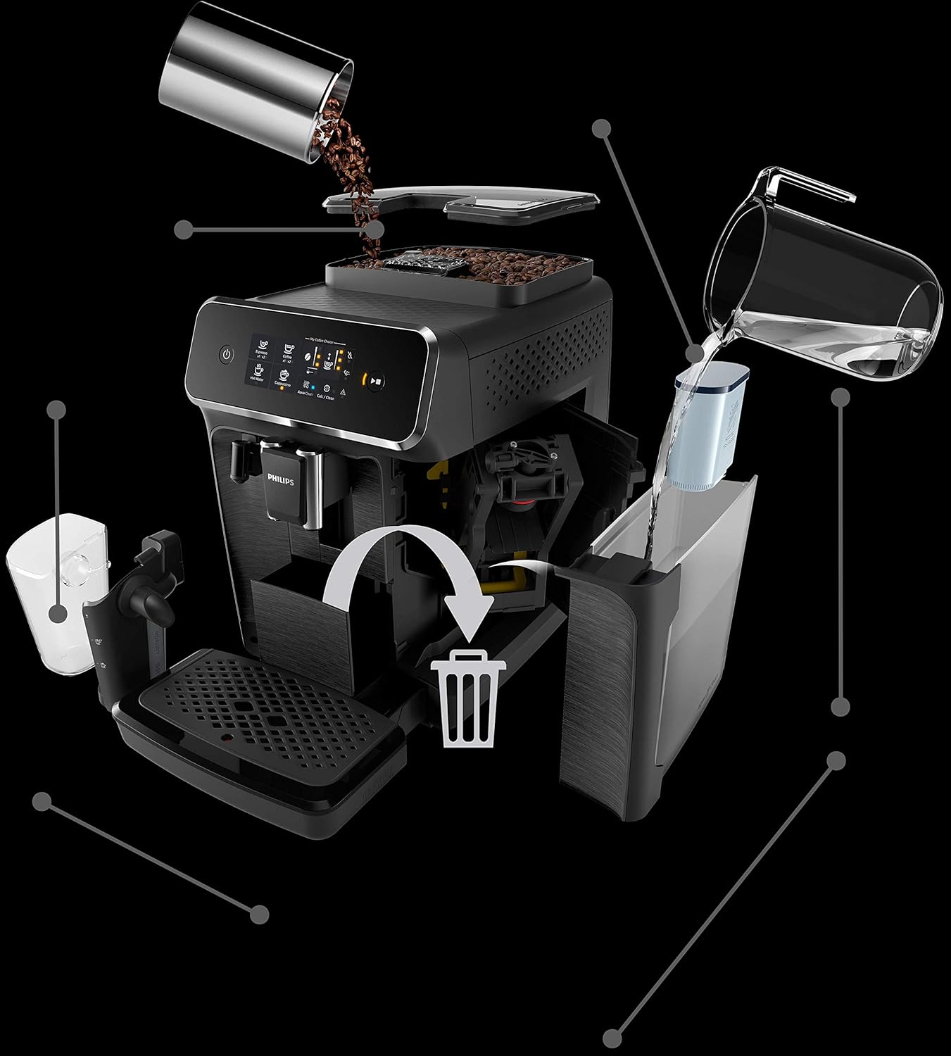 Philips 2200 Series Fully Automatic Espresso Machine w/LatteGo, Black, EP2230/14 (Renewed)