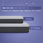 Celestial Sleep 10 Inch RV Short Queen Mattress, Made in The USA, CertiPUR-US®, Oeko-Tex®, and Fiberglass-Free™ Certified Cooling Memory Foam Camper Bed - Medium