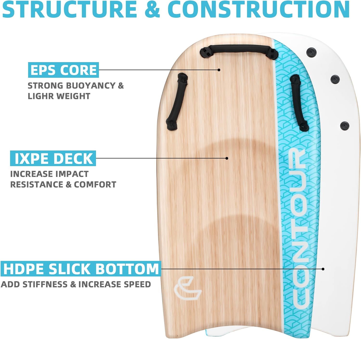 Contour Surf DuoSlider 45'' Body Board Bodyboards with Handles Surfboards for Two Person Parent-Child Surfing Bodyboard for Big Guys Dual Riders Hand Held Body Boards for Beach Adults