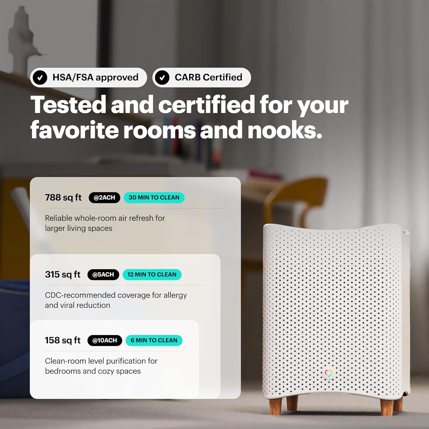 Mila Air Mini Smart Home Air Purifier with Critter Cuddler H13 HEPA & Carbon Replacement Filter, Reduces Pet Odors, Removes Dust & Pet Dander, Ideal for Large Room or Bedroom, Quiet-Mode