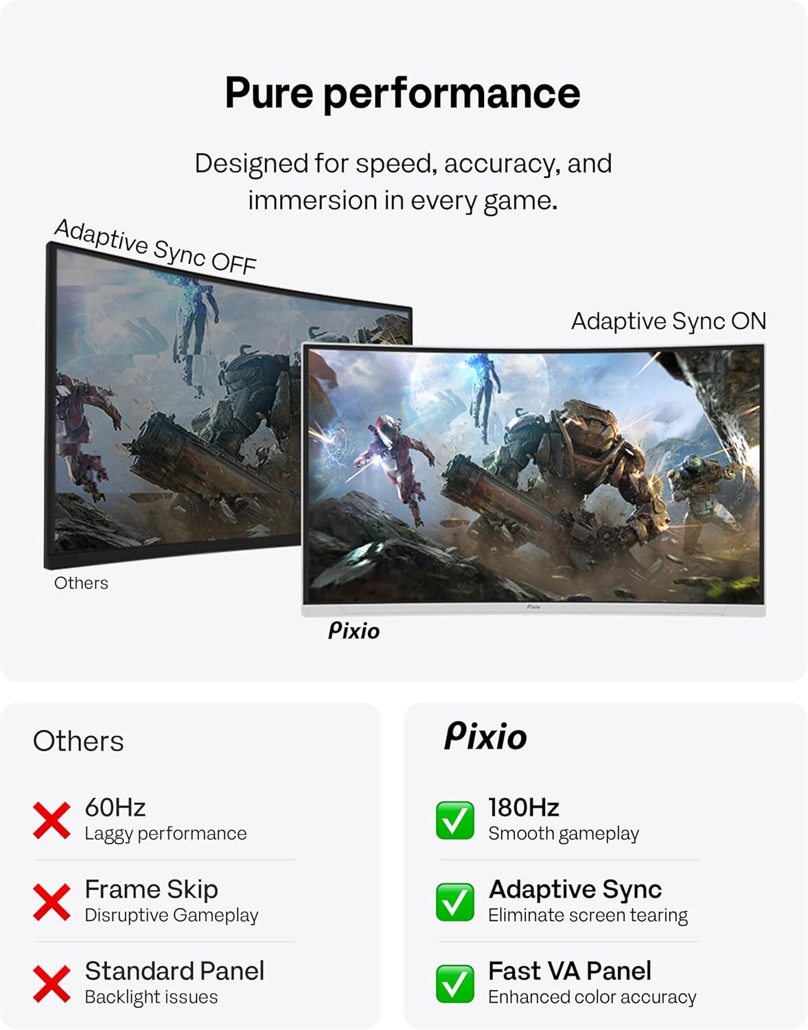 Pixio PXC278 Wave White 27 inch 180Hz Refresh Rate QHD 1440p Resolution 1650R Curved Fast VA Panel 1ms GTG Response Time Adaptive Sync HDR Curved Gaming Monitor