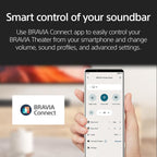 Sony BRAVIA Theater Bar 6  3.1.2ch Sound bar with Powerful Wireless subwoofer  Surround Sound by Dolby Atmos®/DTS:X® Compatible HT-B600