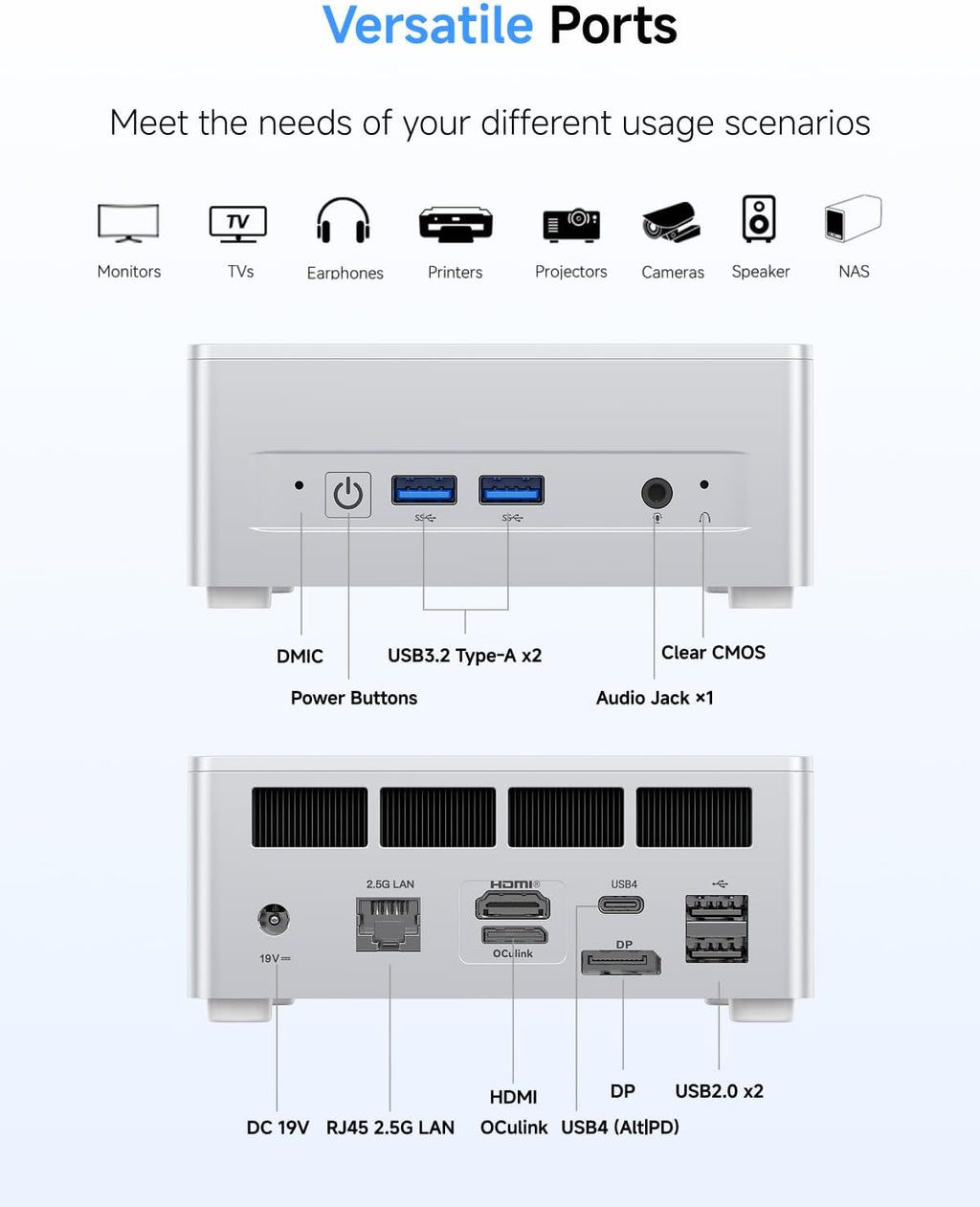 MINISFORUM UM880 Plus Mini PC AMD Ryzen 7 8845HS(8C/16T  up to 5.1GHz)  32GB DDR5 1TB PCIe4.0 SSD  HDMI+DP+USB4 Triple Outputs  OCuLink Port  2.5G LAN  5x USB Port  Radeon 780M Graphics Micro Computer