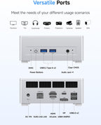 MINISFORUM UM880 Plus Mini PC AMD Ryzen 7 8845HS(8C/16T  up to 5.1GHz)  32GB DDR5 1TB PCIe4.0 SSD  HDMI+DP+USB4 Triple Outputs  OCuLink Port  2.5G LAN  5x USB Port  Radeon 780M Graphics Micro Computer