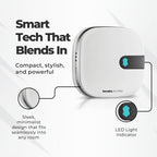 Sensibo Air PRO - Air Conditioner Smart Controller & Air Quality Sensor. Smart Thermostat for Mini Split, Window, Portable AC. Temp & Humidity Sensors. Google, Alexa, Siri & Apple HomeKit Compatible