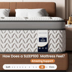 King Mattress, 14 Inch 5-Zone Deep Sleep Firm Mattress with Extra Lumbar & Shoulder Support, Hotel Collection Hybrid Mattresses, Fiberglass Free & No Odor - 365 Nights Trial