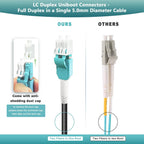 500ft/150m OD-5mm Industrial TPU OM3 Fiber LC to LC Outdoor Armored Fiber Patch Cable  Duplex Multimode Fiber Optic Cable  10Gb  50/125  Uniboot LC-LC with Pulling Eye Kit Installed on one end