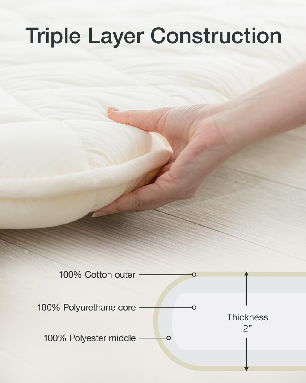 FULI Japanese Futon, King Size, White - Foldable Shikibuton Floor Bed - Medium Firm Quilted Cotton Sleeping Pad, Portable Roll-Up Japanese Floor Bed for Guests & Small Spaces