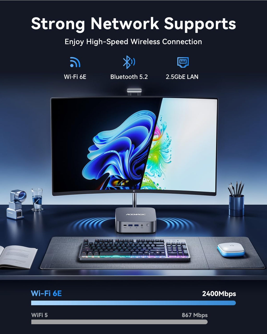 ACEMAGIC M1 Mini PC Windows 11 Pro  Intel Core i9 13900HK 32GB RAM 1TB SSD Computers(14C/20T up to 5.4GHz)  Small Desktop for Business Home Office Everyday Use  Beat i9-12900HK/R7 7840HS/6800H 54W MAX