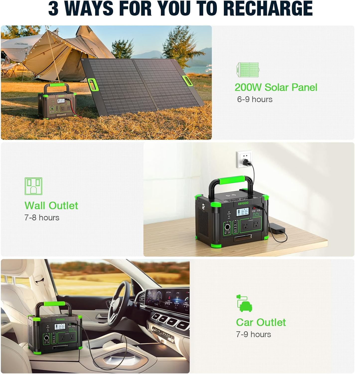 Portable Power Station 1000W (Peak 2000W)  999Wh Solar Generator  110V Pure Sine Wave AC Outlet with PD 60W USB-C Fast Charging  Outdoor Camping RV Van Home Backup Off-Grid Living