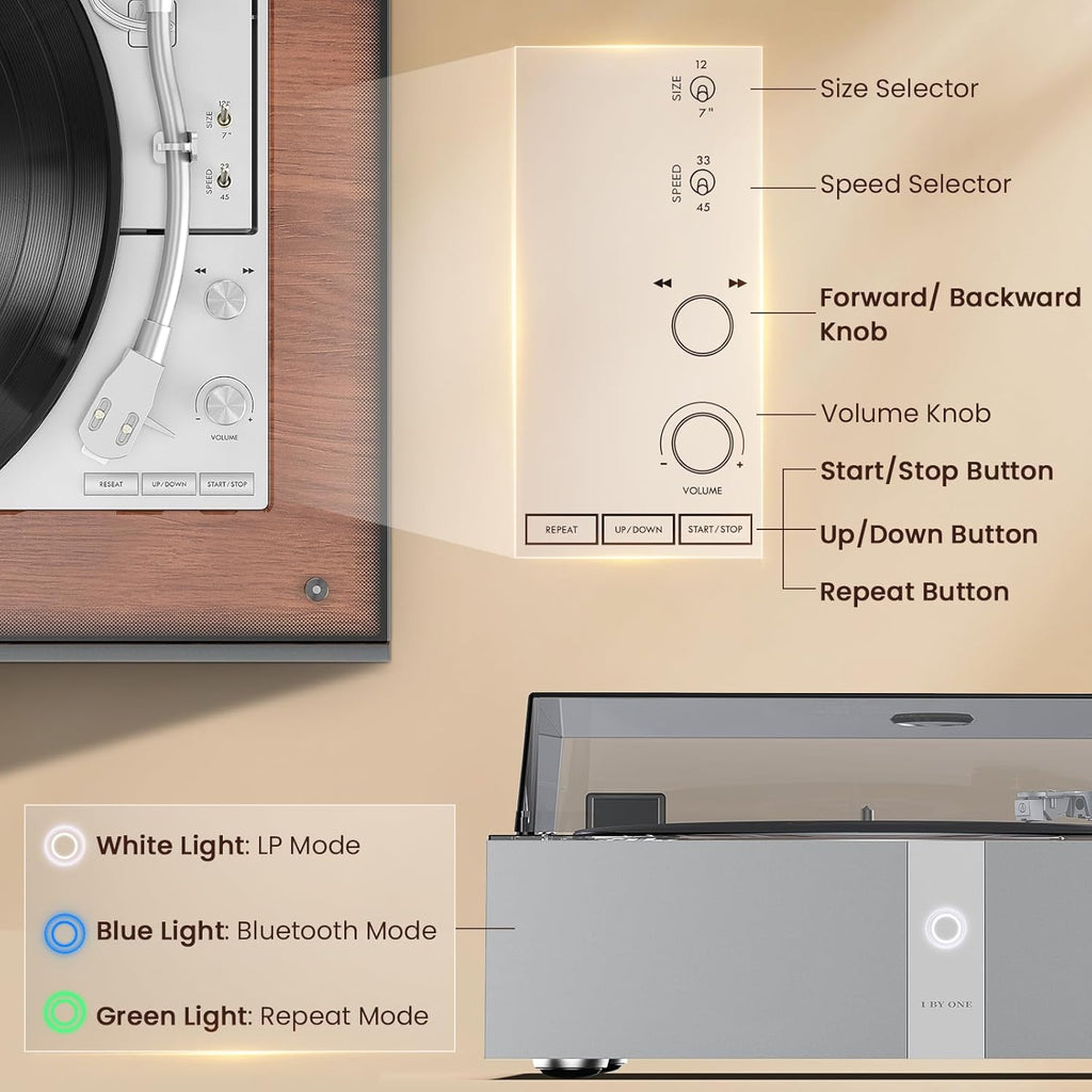 1 by ONE Fully Automatic Record Player  All-in-One Vinyl Turntable with Automatic Repeat Function  Remote Control  Built in Speakers& DSP  Phono Preamp  AT-3600L Cartridge  Belt Drive 2-Speeds