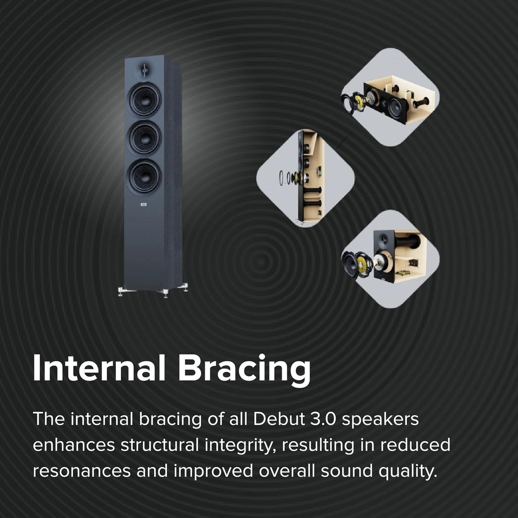 ELAC Debut 3.0 DB63-BK Bookshelf Speakers  Black Ash (Pair) - 1” Aluminum Dome Tweeter & 6.5” Aramid Fiber Woofer - 2-Way Bass Reflex - 42Hz to 38KHz Response