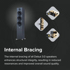 ELAC Debut 3.0 DB63-BK Bookshelf Speakers  Black Ash (Pair) - 1” Aluminum Dome Tweeter & 6.5” Aramid Fiber Woofer - 2-Way Bass Reflex - 42Hz to 38KHz Response
