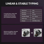 Keychron K2 HE Rapid Trigger Wireless Custom Keyboard with Hall Effect Gateron Double-Rail Magnetic Switch, QMK 2.4 GHz Bluetooth 5.2 RGB Compatible with Mac Windows Linux (Aluminum + Wood)
