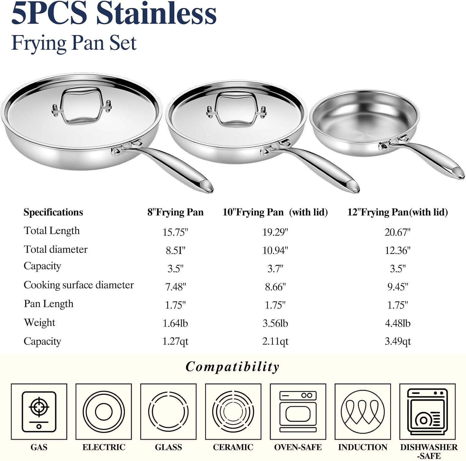 Stainless Steel Frying Pan Set with Lid, Umite Chef 3Pcs Skillet Set (Includes 8",10",12") - 5 Ply Stainless Clad - Heavy Duty & Professional Cookware Set, Fast & Even Heat, Dishwasher and Oven Safe