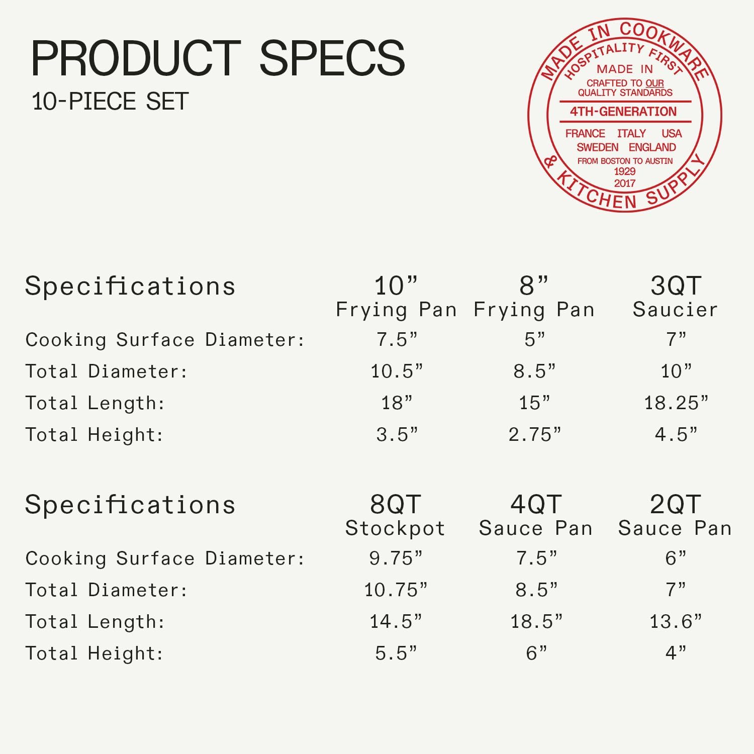 Made In Cookware | 10 Piece Stainless Steel Pot and Pan Set | 5 Ply Clad - Includes Stainless Steel Frying Pans, Saucepans, Saucier and Stock Pot W/Lid | Professional Cookware | Crafted in Italy