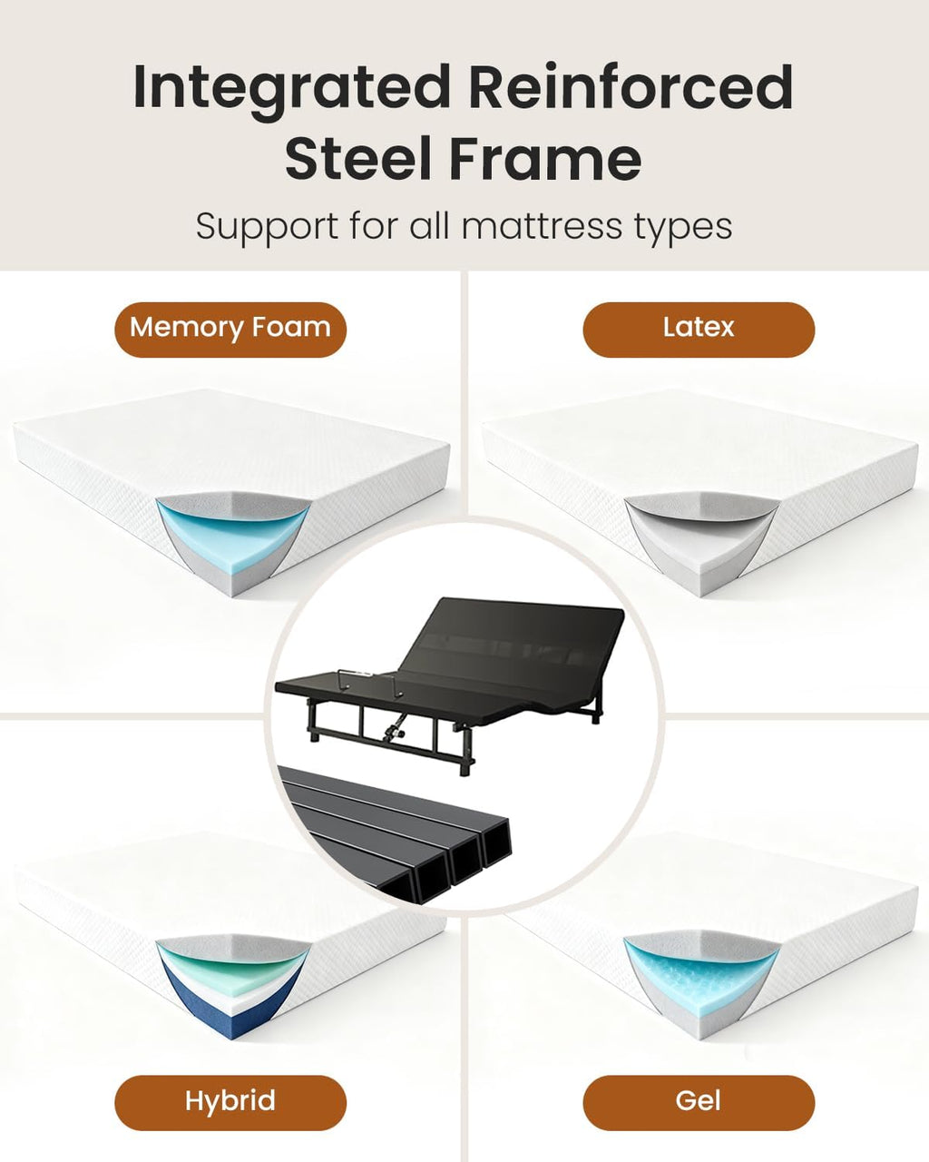 King Adjustable Bed Base Frame with Wireless Remot, Easy Installation, Heavy-Duty Steel Frame, Whisper-Quiet Motor, Head & Foot Lift, Zero Gravity & Anti-Snore Modes Comfort (79" L x 74" W x 12.72" H)