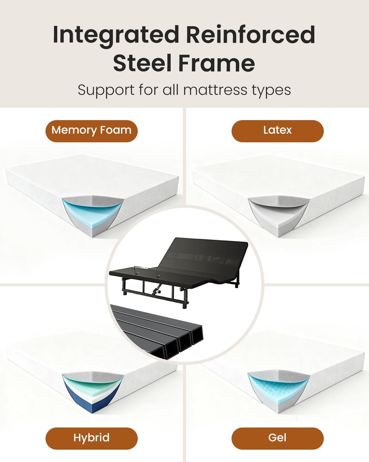 King Adjustable Bed Base Frame with Wireless Remot, Easy Installation, Heavy-Duty Steel Frame, Whisper-Quiet Motor, Head & Foot Lift, Zero Gravity & Anti-Snore Modes Comfort (79" L x 74" W x 12.72" H)
