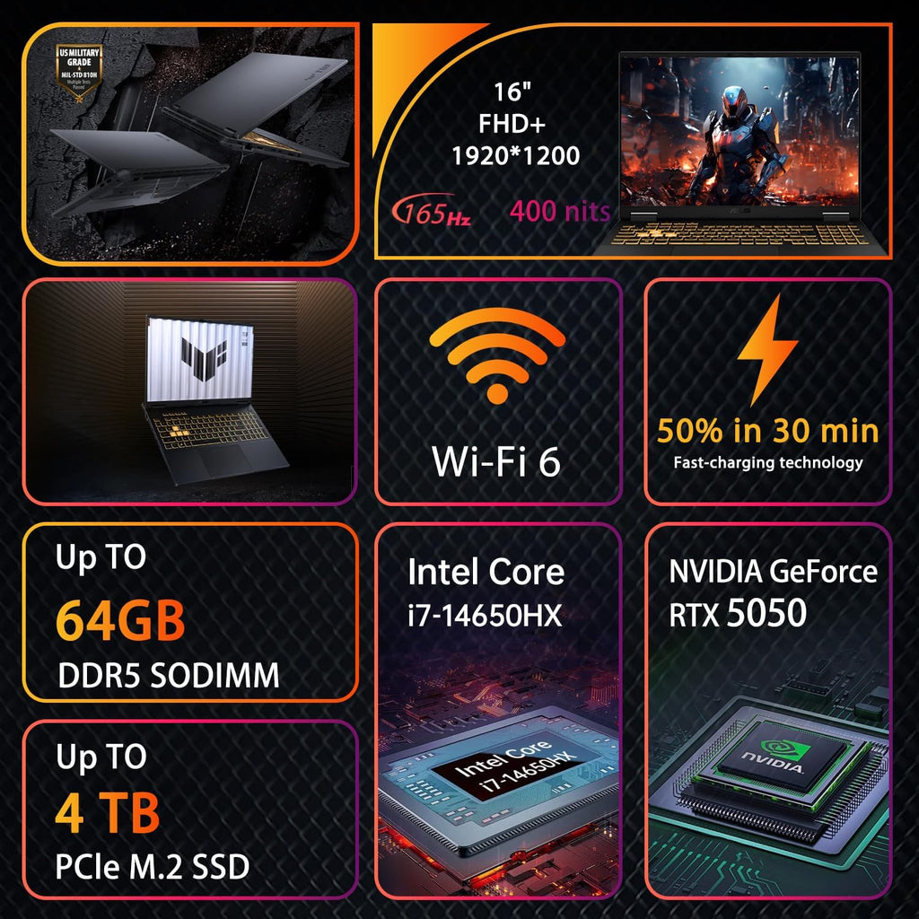 ASUS TUF F16 RTX 5050 VR-Ready Gaming Laptop  16" FHD+(1920x1200) 165Hz  Intel i7-14650HX  NVIDIA RTX 5050  16GB DDR5  1TB SSD  RGB Backlit KB  FHD Webcam  MUX Switch with NVIDIA Advanced Optimus