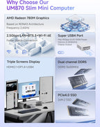 MINISFORUM UM870 Slim Mini PC AMD Ryzen 7 8745H(8C/16T)  Mini Desktop Computer 32GB DDR5 RAM 1TB SSD  USB4/HDMI/DP 8K@60Hz Output  2.5G LAN Port  4xUSB Ports  WiFi 6E  BT5.3  AMD Radeon 780M Graphics