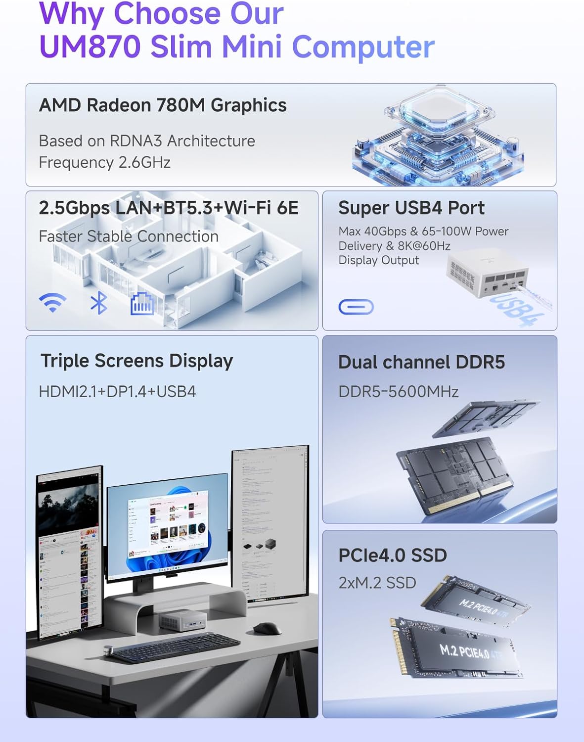 MINISFORUM UM870 Slim Mini PC AMD Ryzen 7 8745H(8C/16T)  Mini Desktop Computer 32GB DDR5 RAM 1TB SSD  USB4/HDMI/DP 8K@60Hz Output  2.5G LAN Port  4xUSB Ports  WiFi 6E  BT5.3  AMD Radeon 780M Graphics