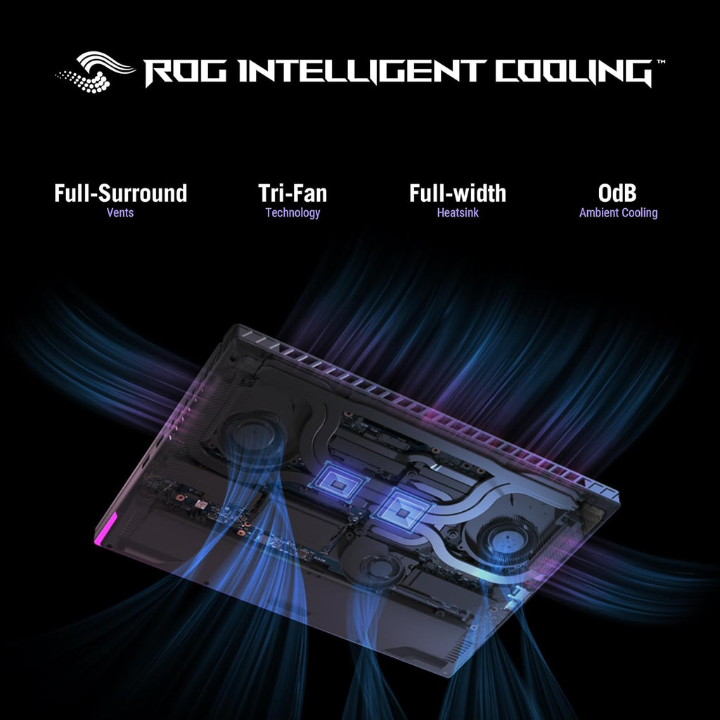 ASUS ROG Strix G16 (2025) Gaming Laptop  16” ROG Nebula 16:10 2.5K 240Hz/3ms  NVIDIA® GeForce RTX™ 5070  AMD Ryzen™ 9 9955HX Processor  32GB DDR5-5600  1TB PCIe Gen 4 SSD  Wi-Fi 6E  Windows 11 Home