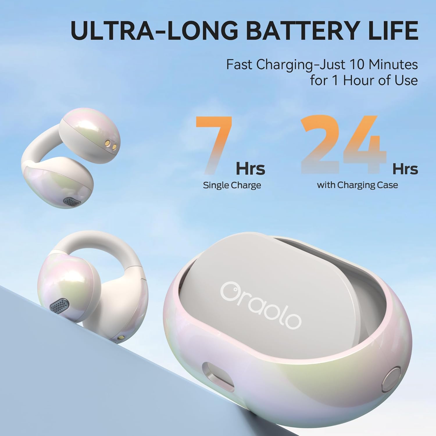 Oraolo Open Ear AC600 Headphones  Bluetooth 6.0 Wireless Earbuds with HiFi Stereo  Clip-On Earbuds with ENC Clear Call  24H Playtime  Touch Control  IPX6 Waterproof Wireless Headphones for Outdoor