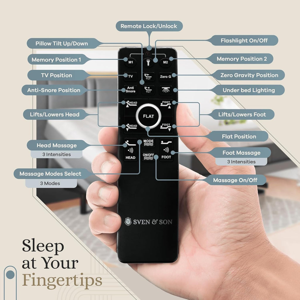 Sven & Son Harmony Adjustable Bed Base, Head and Foot Lift, Massage, Under-Bed Lights, USB, Gel Memory, Zero Gravity Smart Frame - Twin XL + 12 inch Memory Foam Matt (Medium)