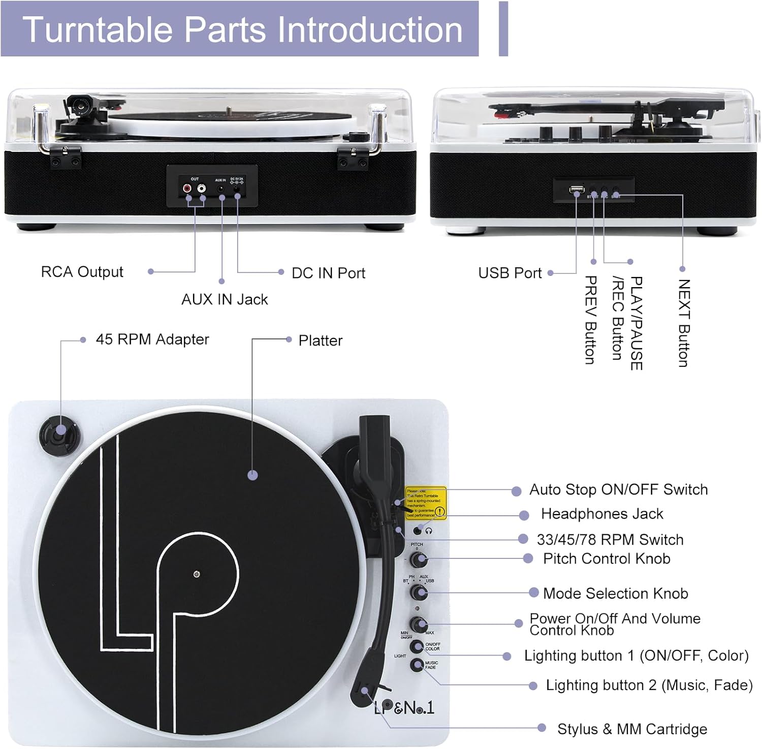 LP&No.1 Record Player with Built-in Stereo Speakers  LED Control  3-Speed Belt-Drive Vinyl Turntable with USB Playback & Recording  Wireless BT Input & Output  Auto Stop  Pitch Control | White Pearl