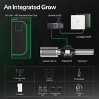 VIVOSUN Grow Tent Kit  2 × 2ft 1-Plant System  WiFi-Controlled Grow System with Full Spectrum LED Grow Light  Automatic Ventilation  GrowHub Outlet A22 with Temperature and Humidity Sensor